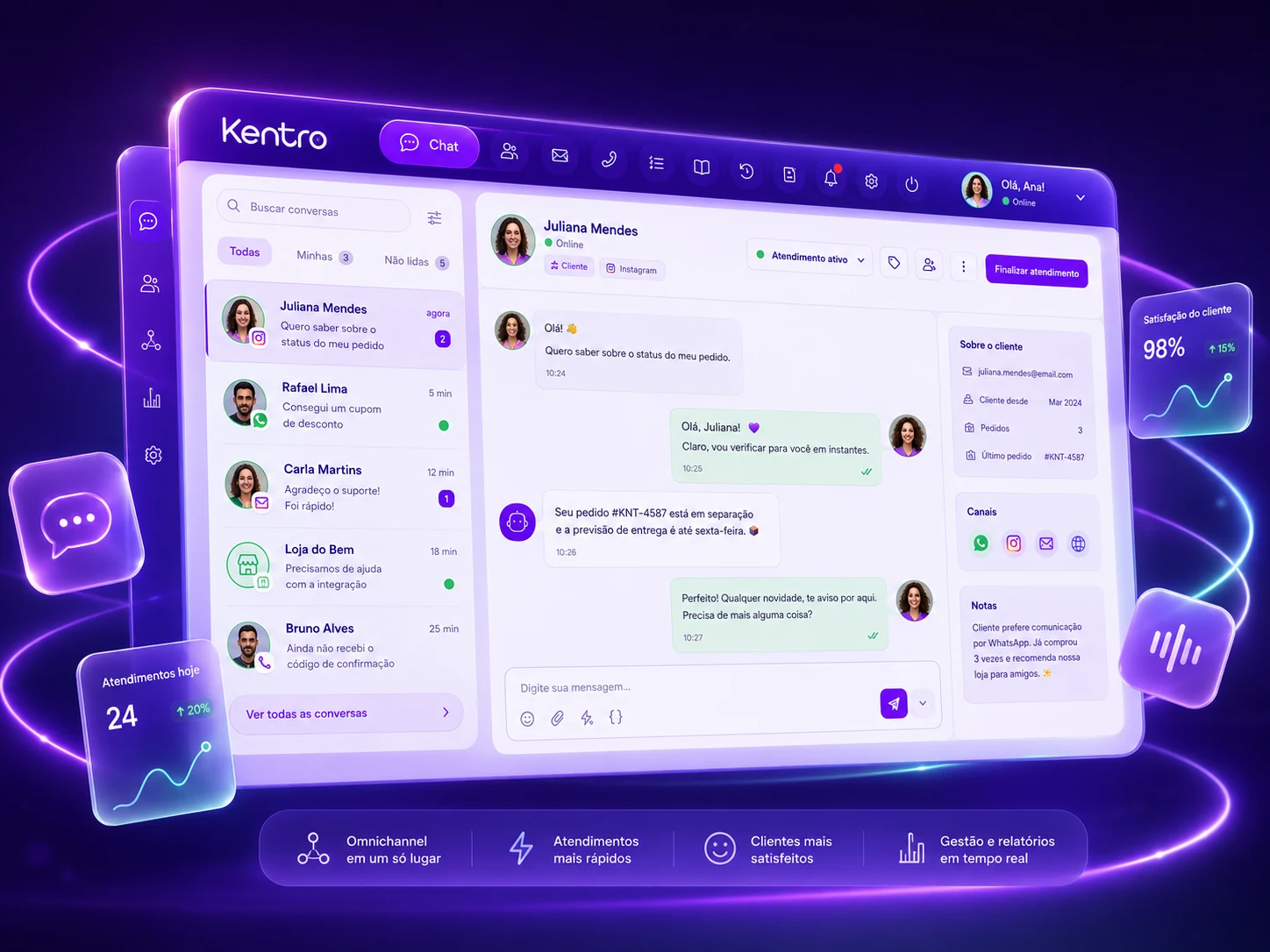 Kentro · Inbox omnichannel